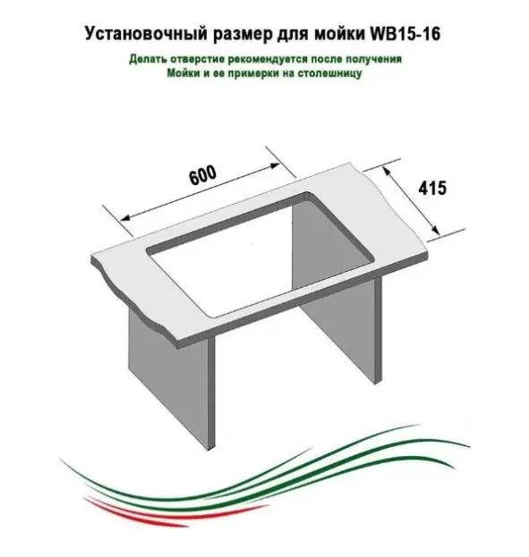 Картина продукта